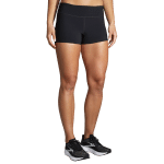 Speedwork Short Tight